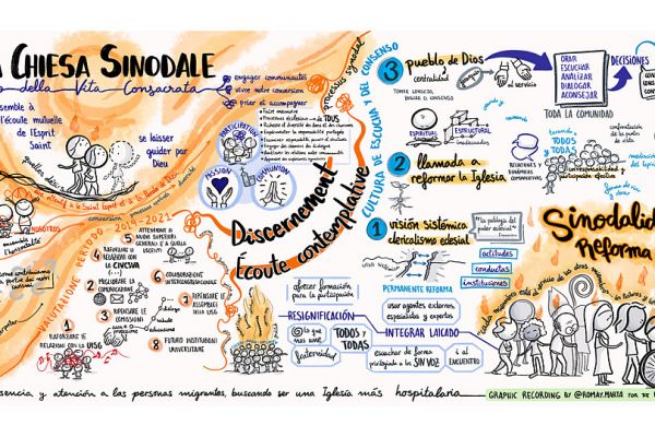 graphicrecording-asambleausg736B2A5C-0E24-6381-29B4-11AB18616CAB.jpg